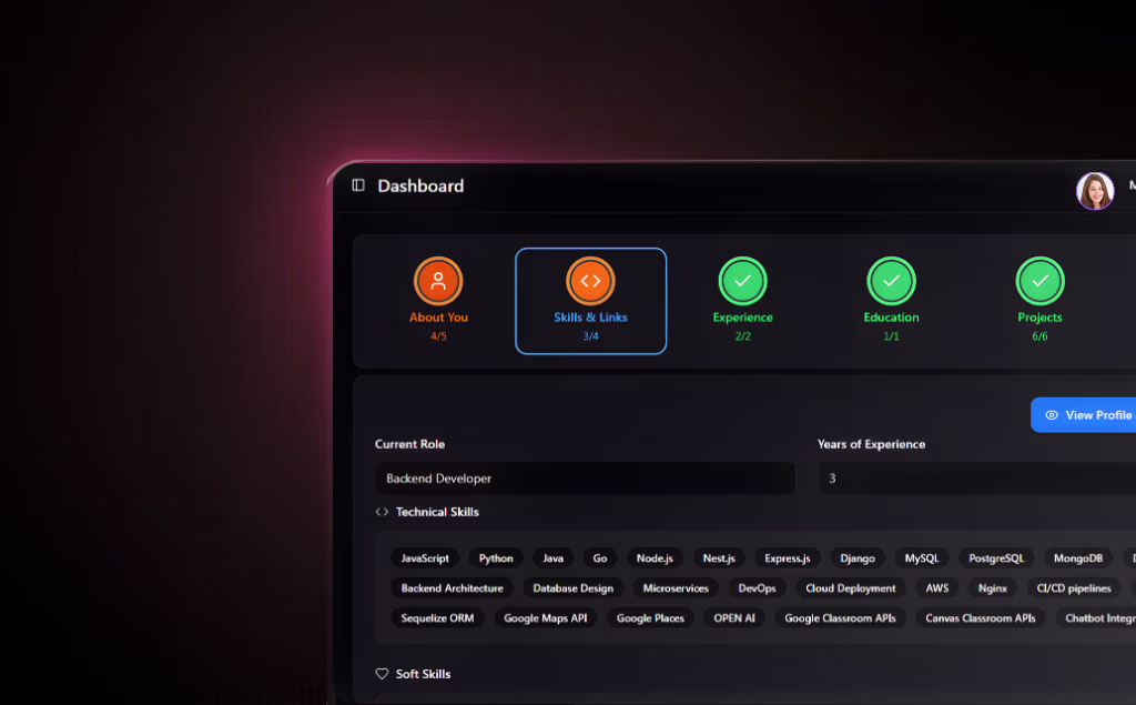 Show What You’ve Built